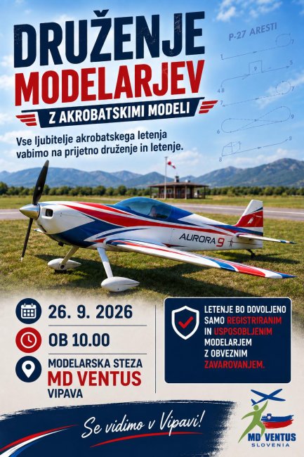 Druzenje modelarji akrobati 2026